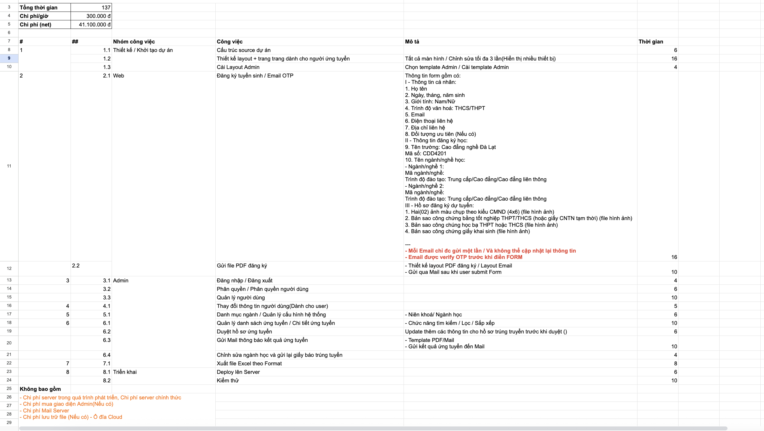 Estimation Sheet